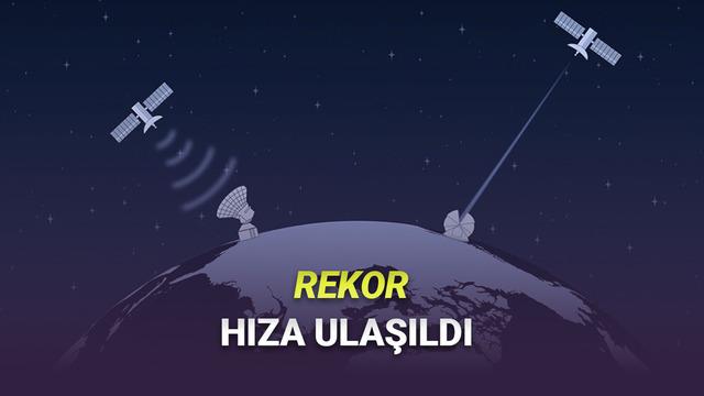 Çin, Lazerle Uzaydan Dünya’ya 120 Gbps Bağlantı Hızlarına Ulaşarak Rekor Kırdı! – Webtekno – Güncel Teknoloji Haberleri ve Video İncelemeleri